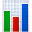 Simple bar chart with three vertical bars in green, red, and blue on a white grid background.