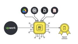 GigRadar acquires Ukrainian AI startup Upsky, which creates AI solutions for automating work on Upwork