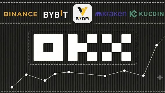 Top 6 exchanges of 2026 according to dev.ua