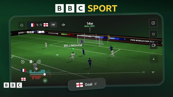 BBC запустила 3D-трансляції матчів ЧС-2026 з можливістю перегляду гри очима футболістів