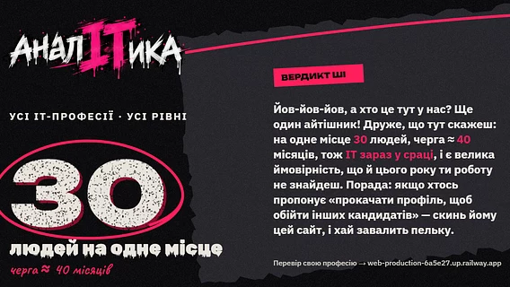 «Арифметика болю»: айтівець запустив інтерактивний вебзастосунок про реальну конкуренцію на українському ІТ-ринку. Як працює «АналІТика»?