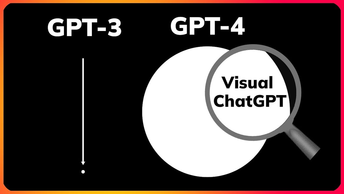 OpenAI только что представил GPT-4 способен анализировать текст и изображения. Как им пользоваться