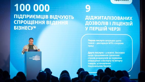 В Україні запустили першу державну послугу з підтримкою ШІ в «єДозвіл»: хто може скористатися