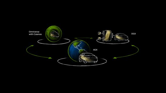 Nvidia представила платформу для безпілотних автомобілів, яку вже використовують Mercedes-Benz і Volvo