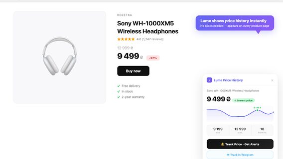 The developer created a Lume extension to check prices on Rozetka, Comfy, and Amazon