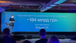 “The average cost of an offline service is UAH 1,583. In “Diia” it is UAH 242, 6 times less.” Fedorov told how many billions a year digitalization allows saving