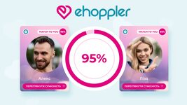 Top 10 dating sites in Ukraine