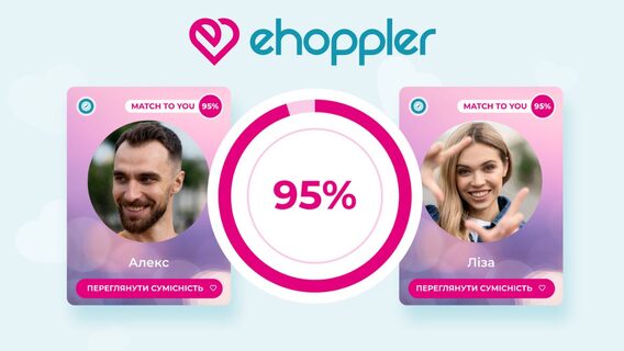 Top 10 dating sites in Ukraine