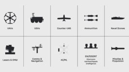 Brave1 has launched a platform that will enable international companies to test their defense technologies in Ukraine. What Test in Ukraine offers