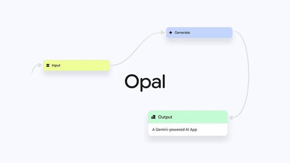 Google відкрила доступ до свого ШІ-інструмента розробки додатків Opal для українських користувачів