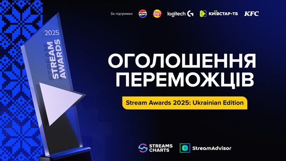 Stream Awards визначила найпопулярніших українських стримерів 2025 року