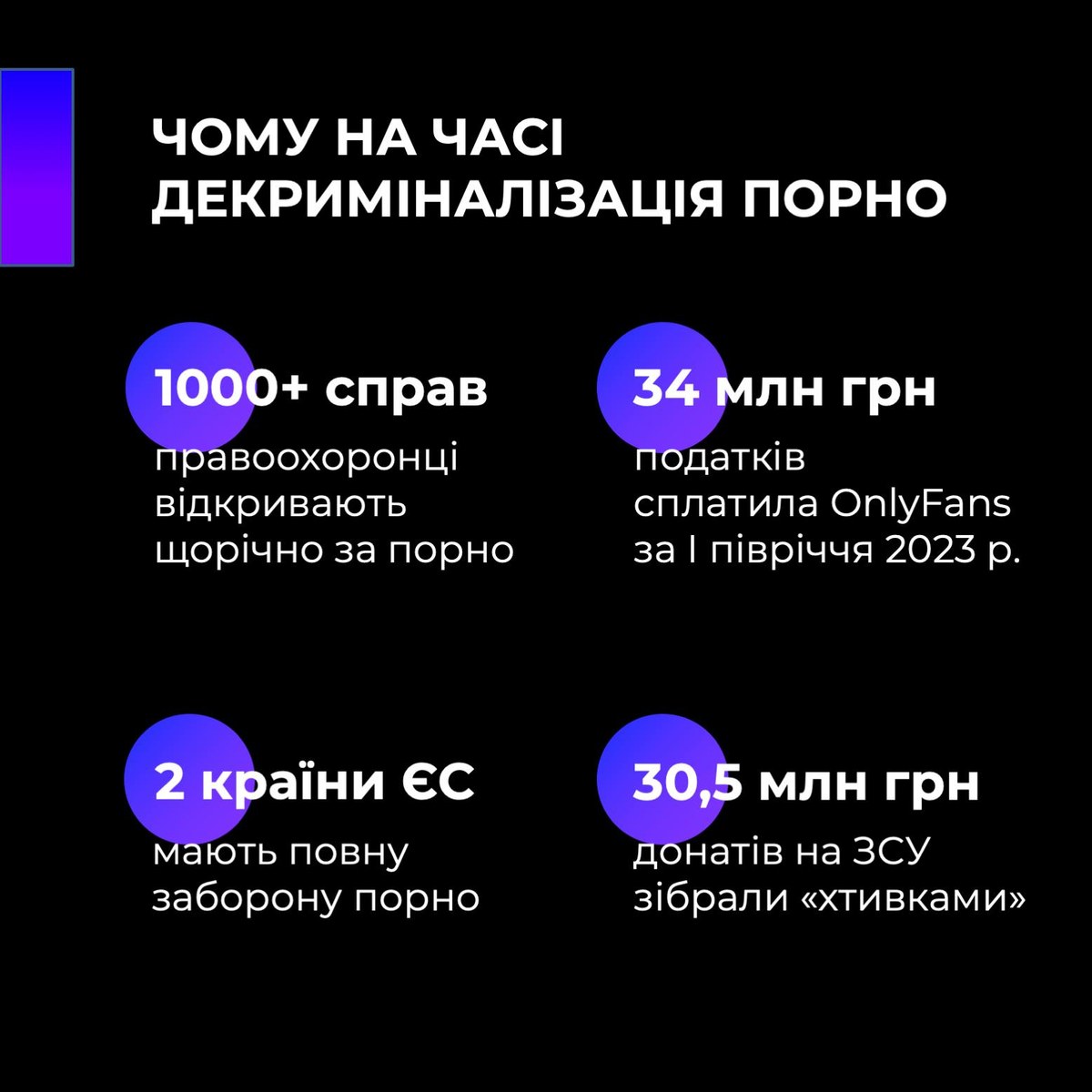 OnlyFans легализуют? Законопроект о декриминализации порнографии внесен в  парламент: за что не будут наказывать | dev.ua