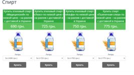 Госспецсвязи заблокировала ряд сайтов, продающих дешевый спирт в Украине. Вот их перечень