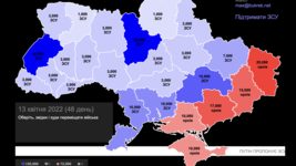 Украинцы создали новую браузерную игру, в которой нужно гнать рашистов из Украины