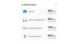 У Windows 11 з'явиться новий віджет заряду акумулятора для PC і підключених гаджетів