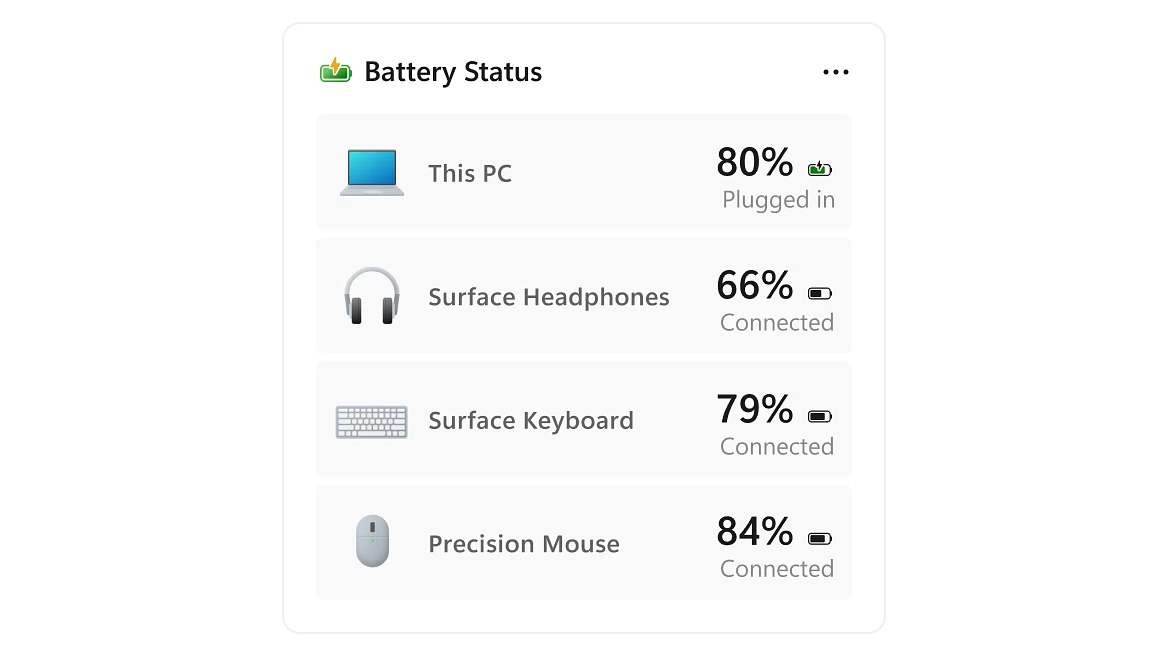 У Windows 11 зявиться новий віджет заряду акумулятора для PC і підключених гаджетів