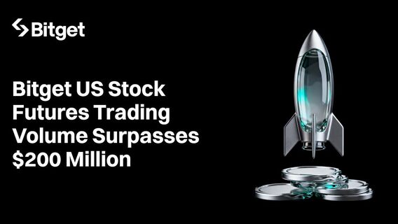 Обсяг торгів ф'ючерсами на акції США на Bitget перевищив $200 млн