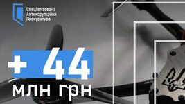 NABU and SAP directed UAH 44 million from agreements with the investigation to FPV drones for the Armed Forces of Ukraine: the decision was approved by the Supreme Court of Ukraine