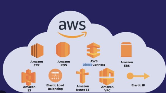 UPD. Amazon has fixed the causes of a large-scale outage in AWS. Many popular platforms were down, including Perplexity