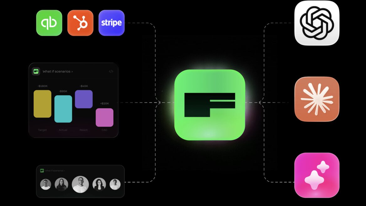 Одна з перших у світі. Українська фінплатформа для стартапів Fuelfinance дала Claude доступ до реальних цифр компанії в реальному часі — без експортів і CSV