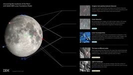 NASA and IBM created artificial intelligence to explore the Moon: how it works and why it's important