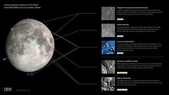 NASA and IBM created artificial intelligence to explore the Moon: how it works and why it's important