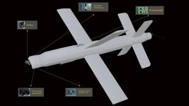 GUR discovered 62 foreign components in the Lancet and Scalpel drones