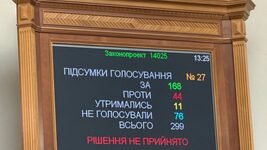 The Verkhovna Rada did not vote for the 