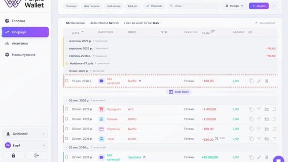 В Україні запустили фінансовий застосунок Purple Wallet із ШІ-асистентом і синхронізацією з monobank