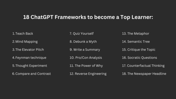 18 ChatGPT запитів, які допоможуть навчатись ефективніше. Просто скопіюйте текст у ChatGPT