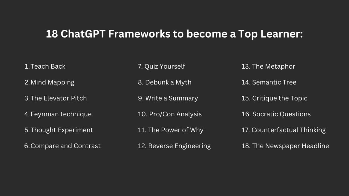 18 ChatGPT запитів які допоможуть навчатись ефективніше. Просто скопіюйте текст у ChatGPT