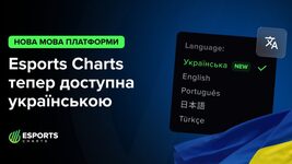 Esports platform Esports Charts launches Ukrainian version amid growing traffic from Ukraine