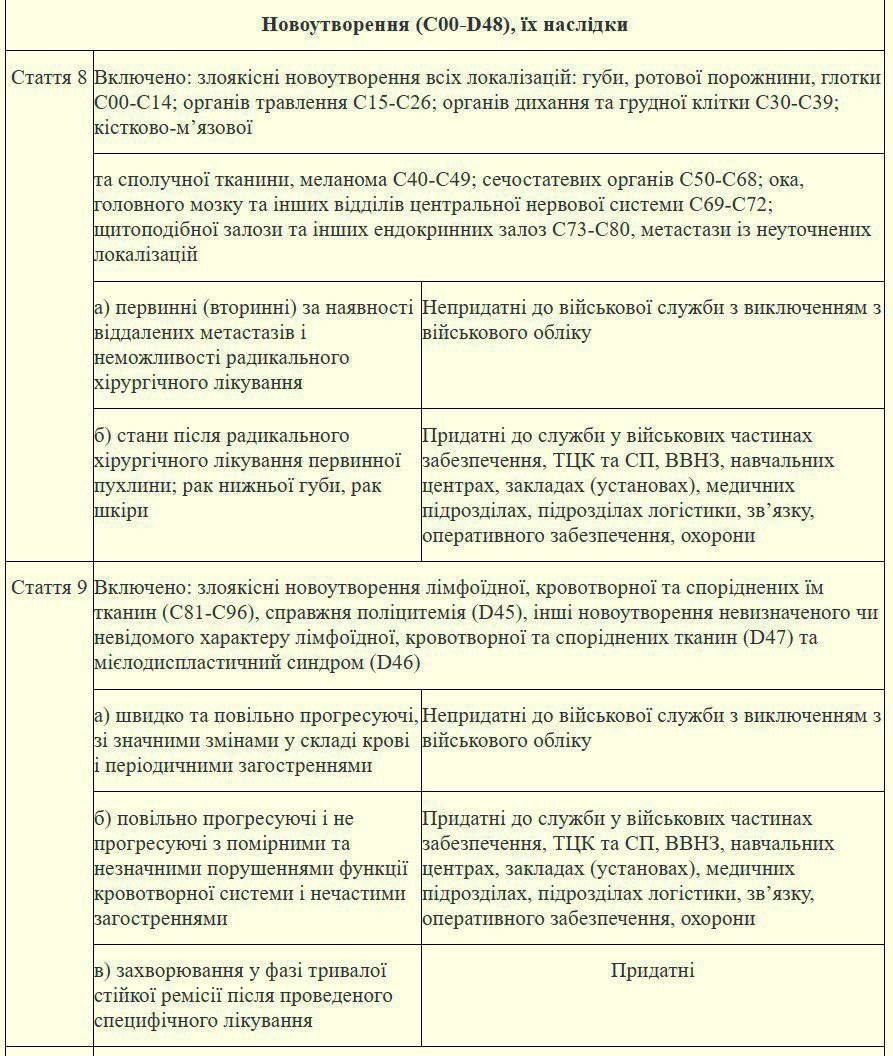 Прокуратура разъясняет