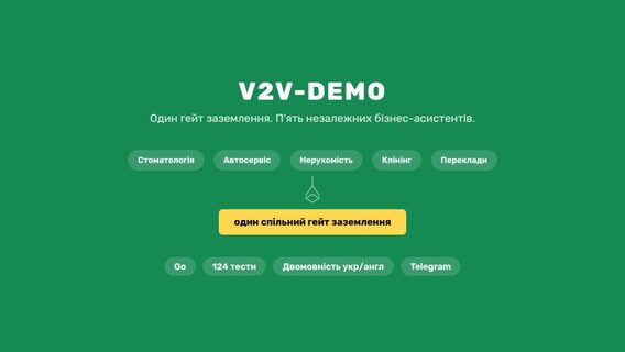 One framework for 5 businesses: Ukrainian engineer created a universal AI concierge for Telegram