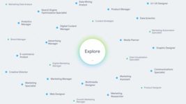 Google launches experimental AI tool Career Dreamer to help with job search