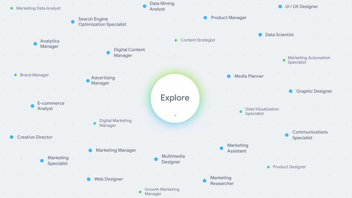 Google запустила експериментальний ШІ-інструмент Career Dreamer який допомагатиме з пошуком роботи