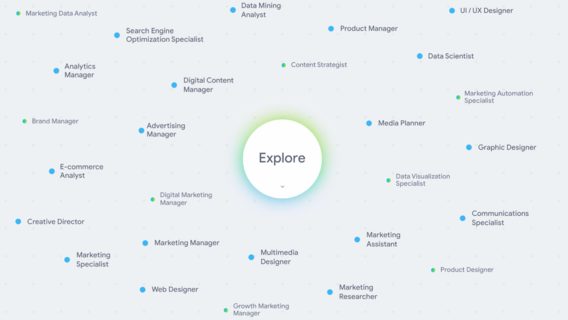 Google запустила експериментальний ШІ-інструмент Career Dreamer, який допомагатиме з пошуком роботи