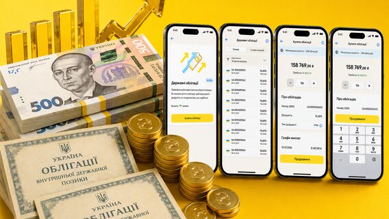 Як у Райффайзен Банку перевели продаж ОВДП із ручного процесу в цифровий сценарій у MyRaif: мікросервіси, BPM та понад 10 інтеграцій