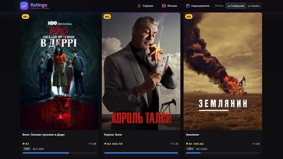 Розробник створив сайт, де збираються реально трендові фільми та серіали з різних платформ. Як Ratingo допоможе не гаяти час на «нудну фігню»