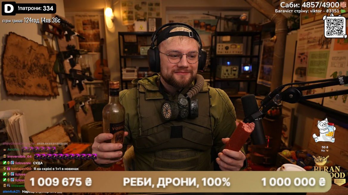 CS2 Dota 2 та S.T.A.L.K.E.R. 2. Які розділи набрали найбільше переглядів в українськомовних стрімерів Twitch