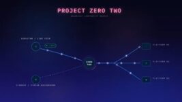 В Україні створили технологію Project Zero Two для захисту стрімів від збоїв світла та інтернету