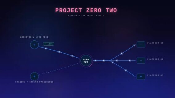 В Україні створили технологію Project Zero Two для захисту стрімів від збоїв світла та інтернету
