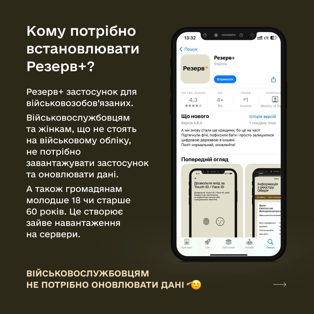 Кому не стоит скачивать «Резерв+», что делать, если отображаются неверные  данные или система пишет, что вы в розыске? 5 ответов на самые  распространенные вопросы об е-кабинете военнообязанного | dev.ua