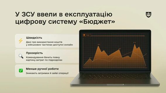 Фінанси війська переводять в онлайн: Міноборони запускає для ЗСУ цифрову систему «Бюджет»