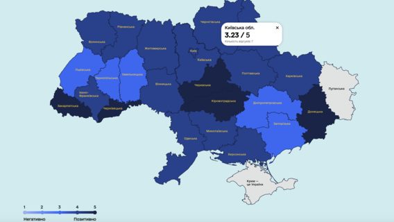 Платформу «Пульс», де підприємці в Україні зможуть оцінити держпослуги онлайн, інтегрували у Єдиний кабінет платників податків. Як залишити відгук