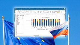 У європейської альтернативи Microsoft Office — Euro-Office — виявили російський слід: ось що показує код