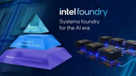 «Найбільш значна трансформація Intel за 40 років». Intel відокремить свій бізнес із виробництва чипів в окрему компанію, щоб упоратися з кризою