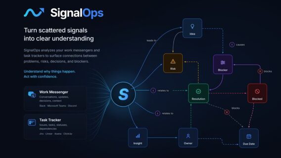 Як зупинити «смерть контексту» в Slack: IT Project Manager створив інструмент SignalOps