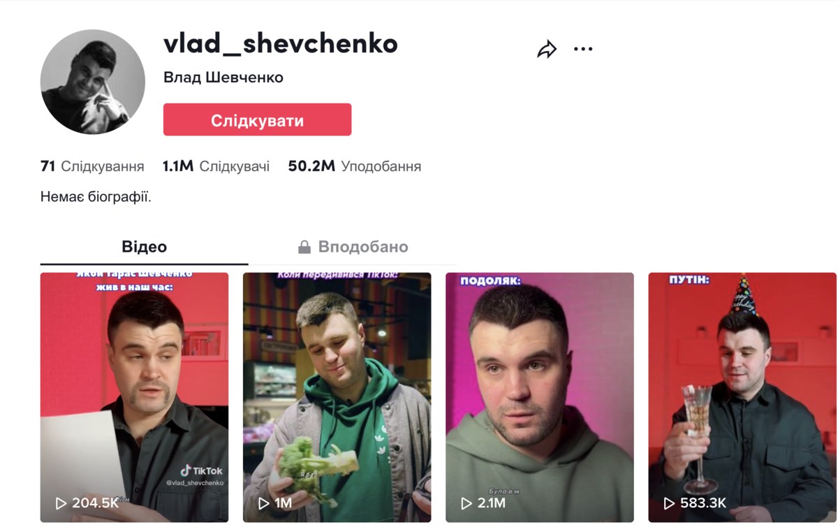 самые популярные тиктокеры в Украине