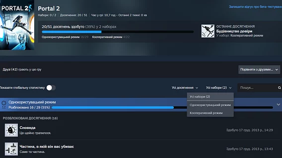 Steam тестує набори досягнень, які розділяють прогрес в основній грі та доповненнях